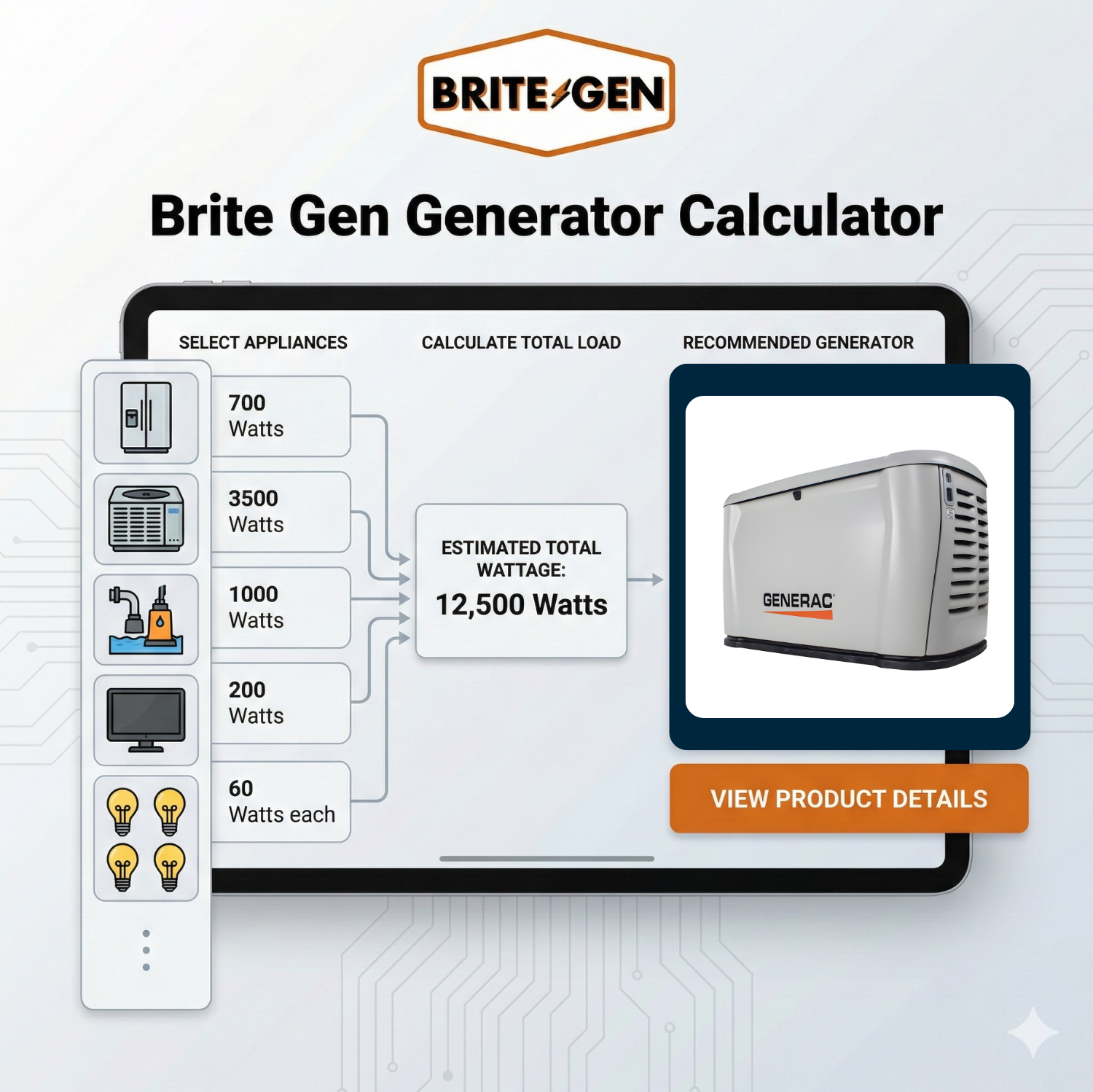 Generator Calculator from Brite Generators to see what size generator your home needs.