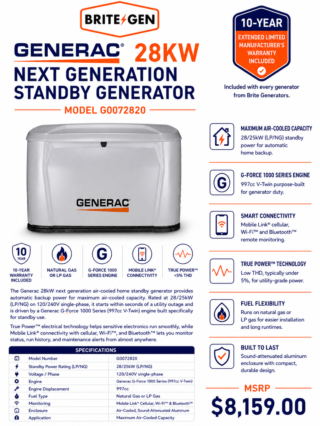 Generac 28kW Home Standby Generator